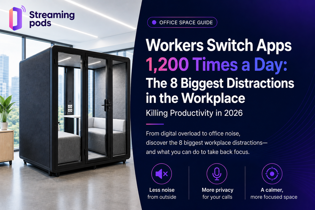 The 8 Biggest Distractions in the Workplace Killing Productivity in 2026
