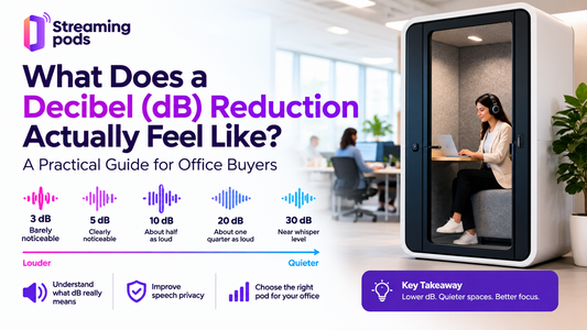 What Does a Decibel (dB) Reduction Actually Feel Like? A Practical Guide for Office Buyers