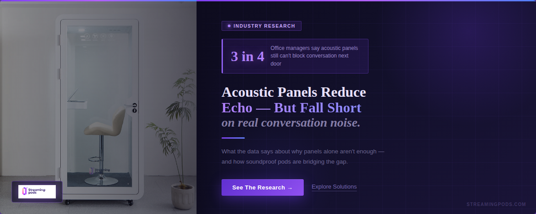Acoustic Panels Reduce Echo: But 3 In 4 Office Managers Say They Still Can’t Block The Conversation Next Door