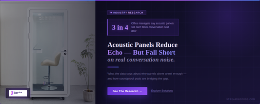 Acoustic Panels Reduce Echo: But 3 In 4 Office Managers Say They Still Can’t Block The Conversation Next Door