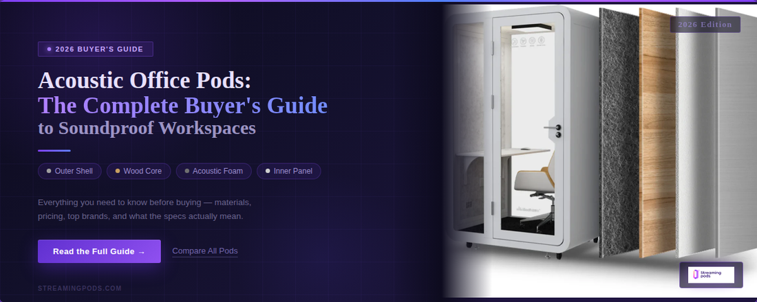 Acoustic Office Pods: The 2026 Buyer's Guide to Soundproof Workspaces