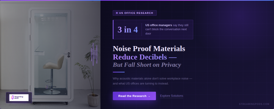 Noise Proof Materials Reduce Decibels — But 3 in 4 US Office Managers Say They Still Can't Block the Conversation Next Door