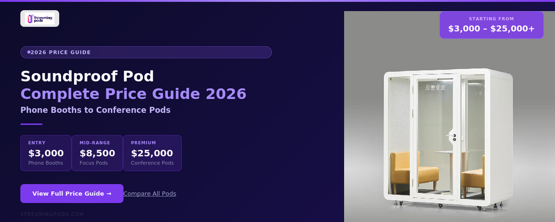 Soundproof Pod Price Guide 2026: From $3,000 Phone Booths to $25,000 Conference Pods