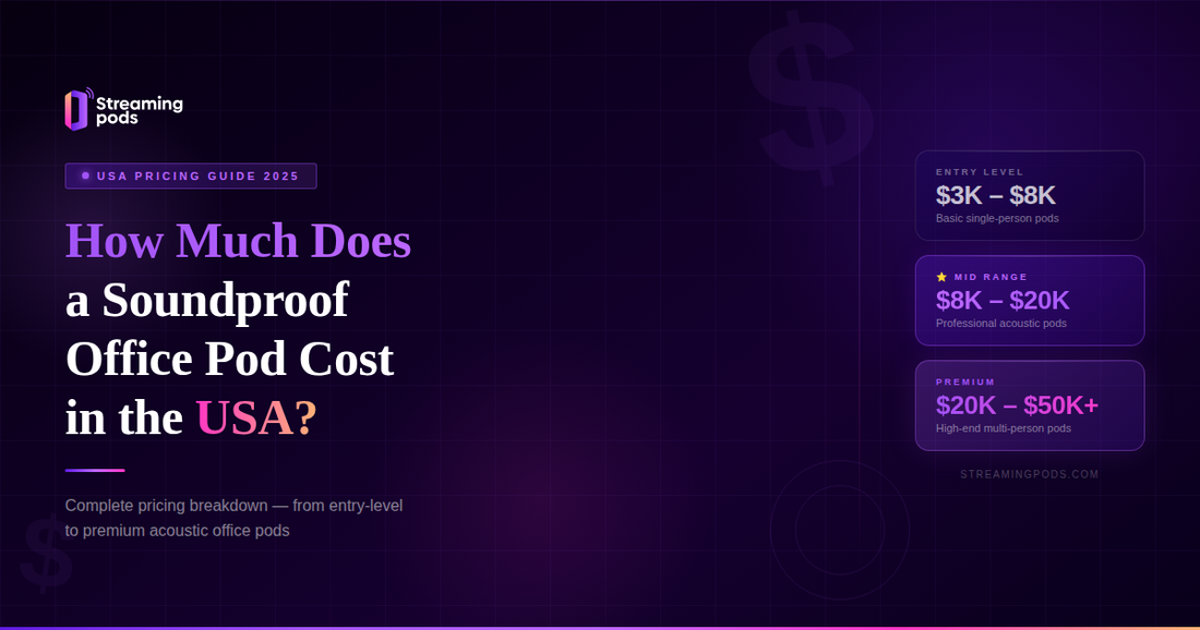 How Much Does A Soundproof Office Pod Cost In The USA?